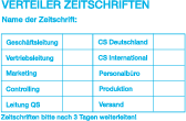 Product Imprint Image